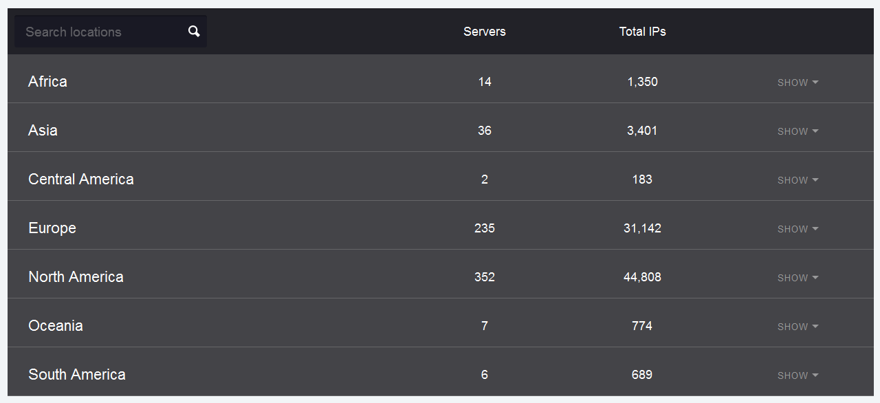 hidemyass vpn software