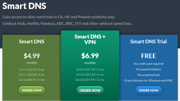 cactusvpn-smartdns-plans